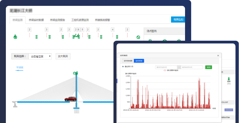 路網橋梁安全監測管理平臺